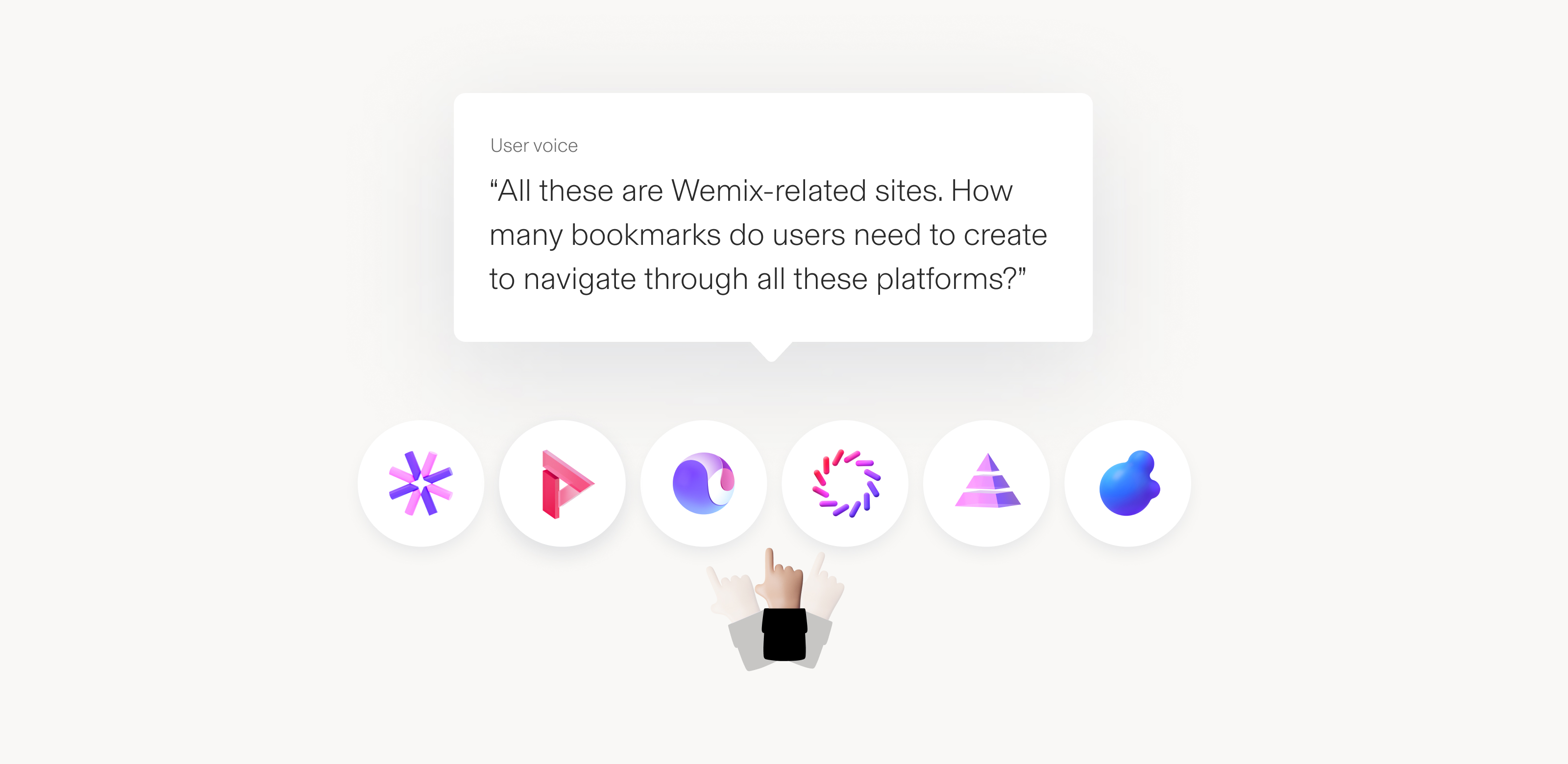 User problems in accessing WEMIX-related platforms without a central entry point